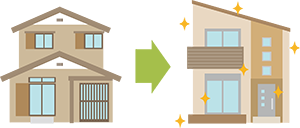 建物表題変更登記